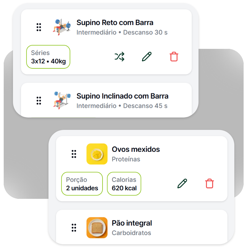Personalização com apoio da Inteligência Artificial