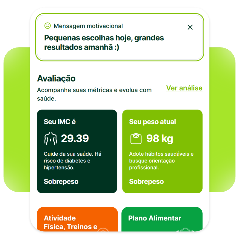 Acompanhamento completo do aluno